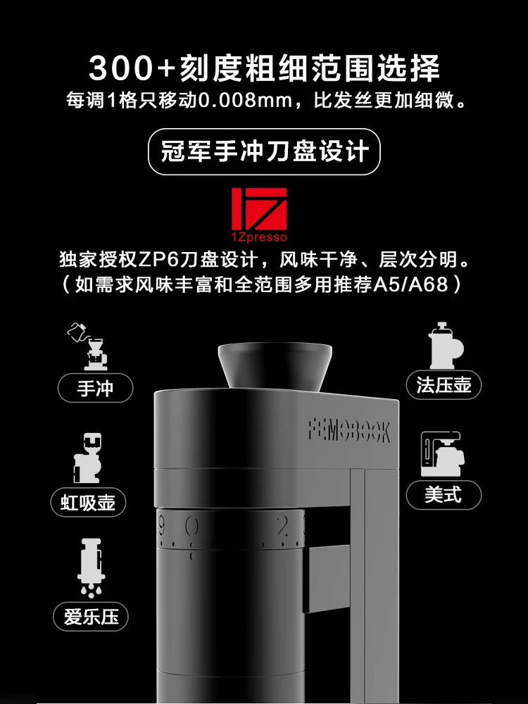 Molinillo eléctrico FEMOOK A4Z - Coffee Bean Grinder Electric reseña y precio
