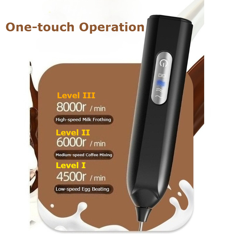 Nuevo Espumador de Leche Eléct - Electric Milk Frother Handheld reseña y precio