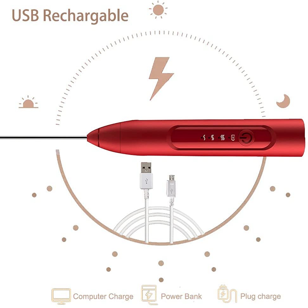 Espumador de leche eléctrico A - Electric Milk Frother Handheld reseña y precio