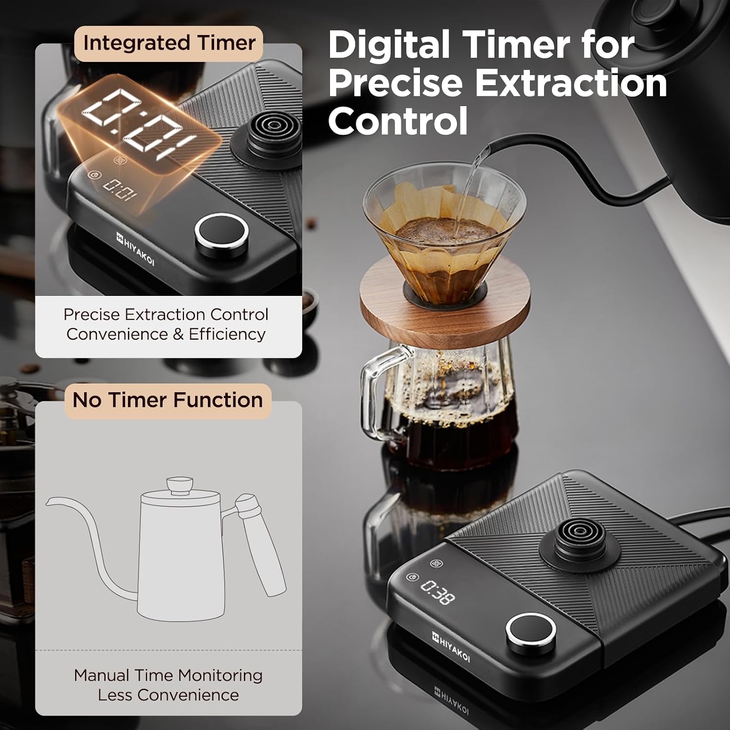 Hervidor Eléctrico Gooseneck c - Electric Kettle Temperature Control reseña y precio