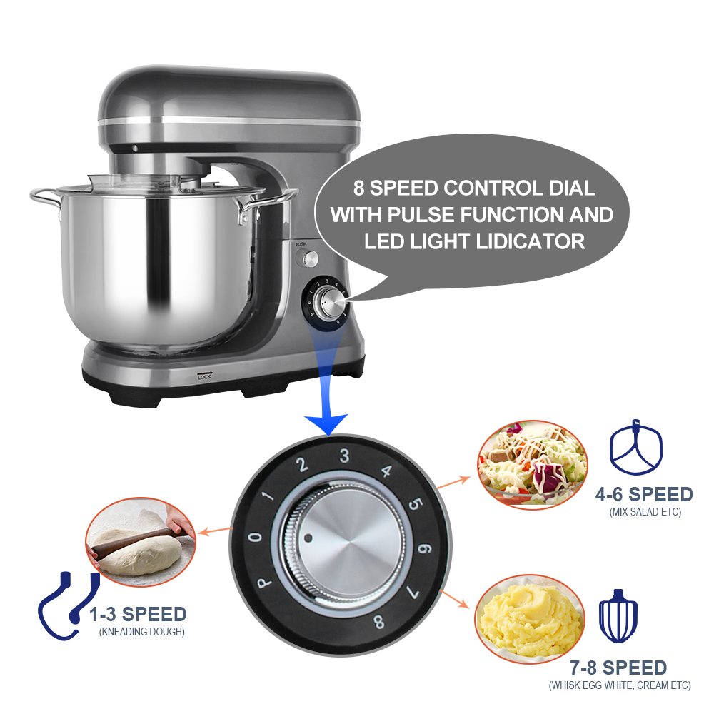 Batidora Eléctrica Grande y Po - Home Appliances reseña y precio